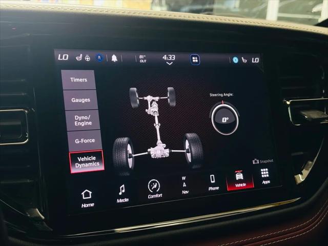 2021 Dodge Durango SRT Hellcat AWD