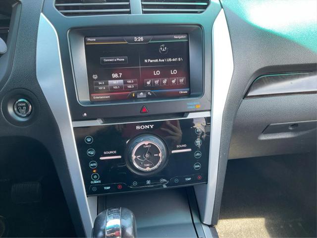 2015 Ford Explorer Limited