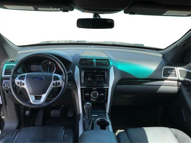 2015 Ford Explorer Limited