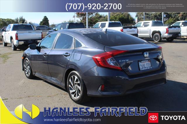 2017 Honda Civic EX