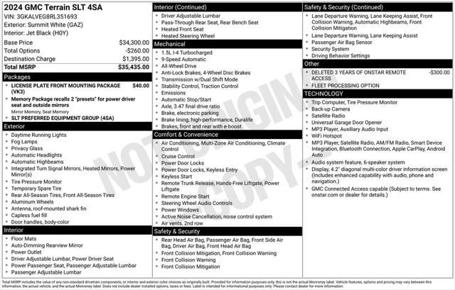 Used 2024 GMC Terrain AWD SLT For Sale in Muscle Shoals, AL