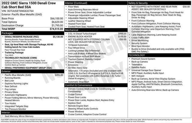2022 GMC Sierra 1500 4WD Crew Cab Short Box Denali for sale in Roanoke, VA