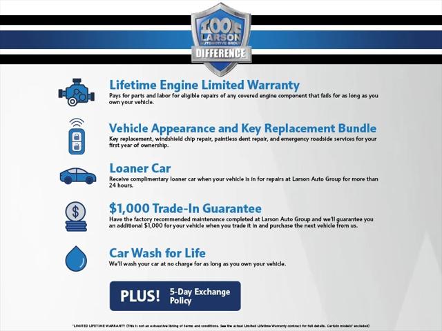 2027 RAM 1500 Limited