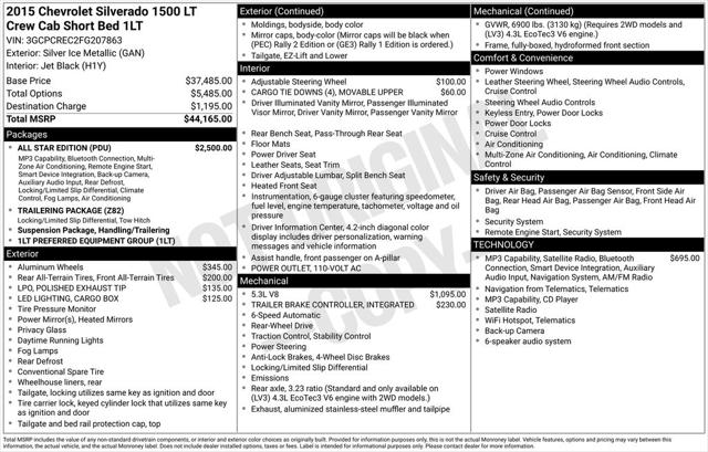 Used 2015 Chevrolet Silverado 1500 LT For Sale in Muscle Shoals, AL