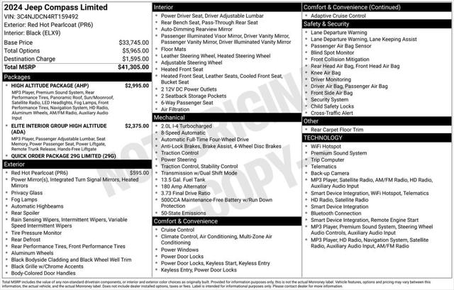 2024 Jeep Compass Limited 4x4