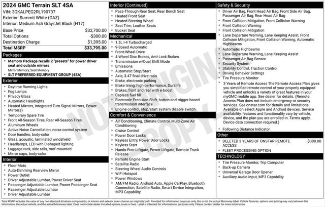 2024 GMC Terrain FWD SLT