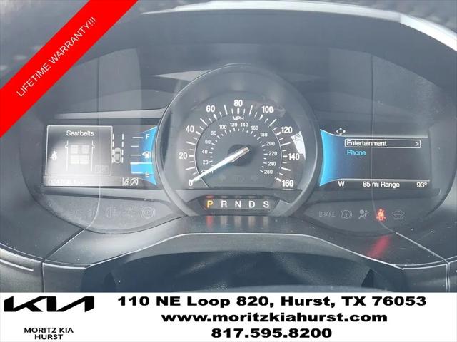 2023 Ford Edge SEL