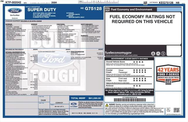 2019 Ford F-250 XLT for sale in Fargo, ND