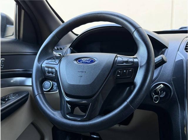 2017 Ford Explorer Base 4dr SUV