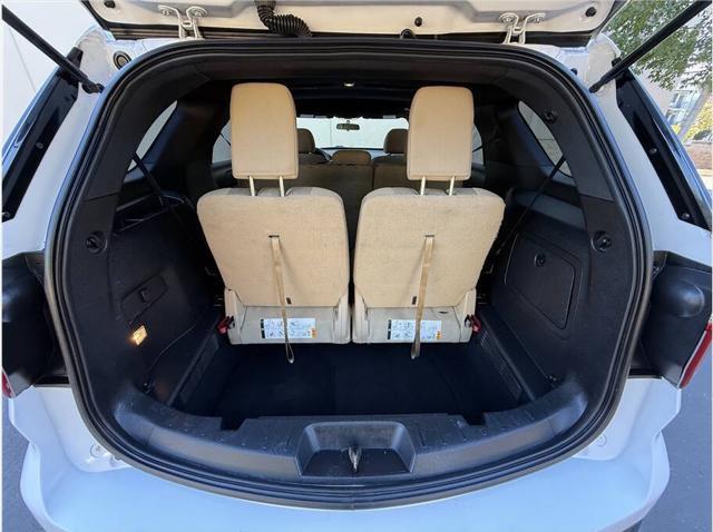 2017 Ford Explorer Base 4dr SUV