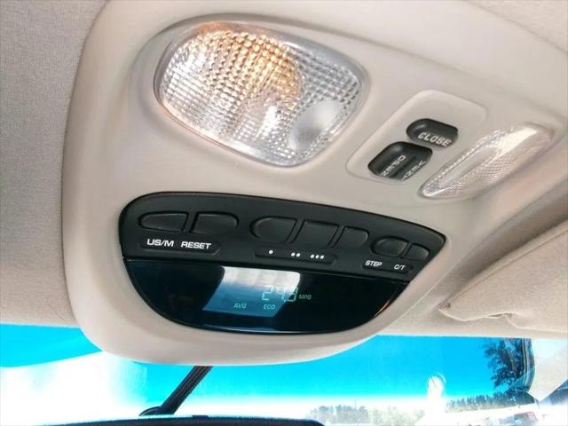 2001 Chrysler Concorde LXi