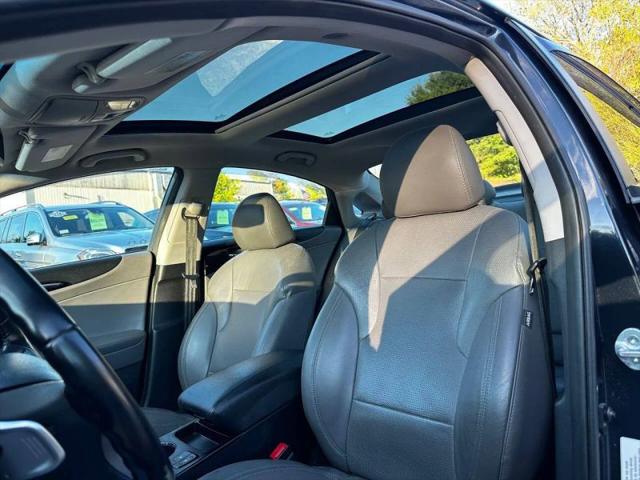 2014 Hyundai Sonata Limited 2.0T