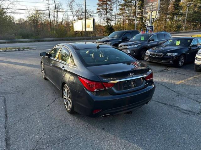 2014 Hyundai Sonata Limited 2.0T
