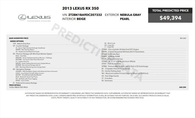 2013 Lexus RX 350 350 for sale in Stafford, VA