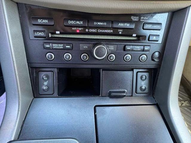 2011 Acura RDX Base