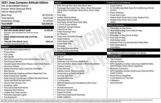 2021 Jeep Compass Altitude 4x4 for sale in Yonkers, NY