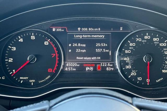 2019 Audi A4 40 Premium