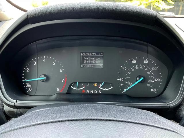 2021 Ford EcoSport S