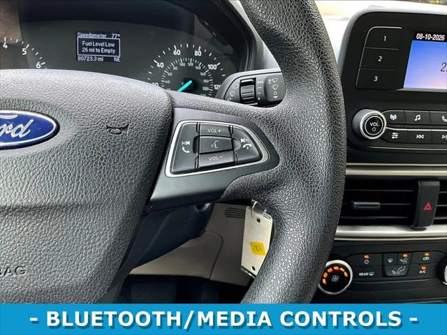2021 Ford EcoSport S