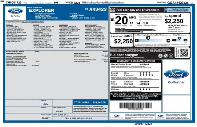2016 Ford Explorer Base 2016 Ford Explorer Base