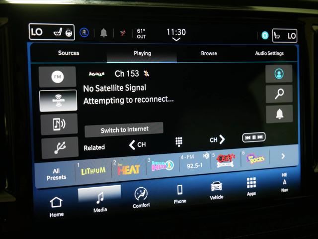 2021 Chrysler Pacifica Limited AWD