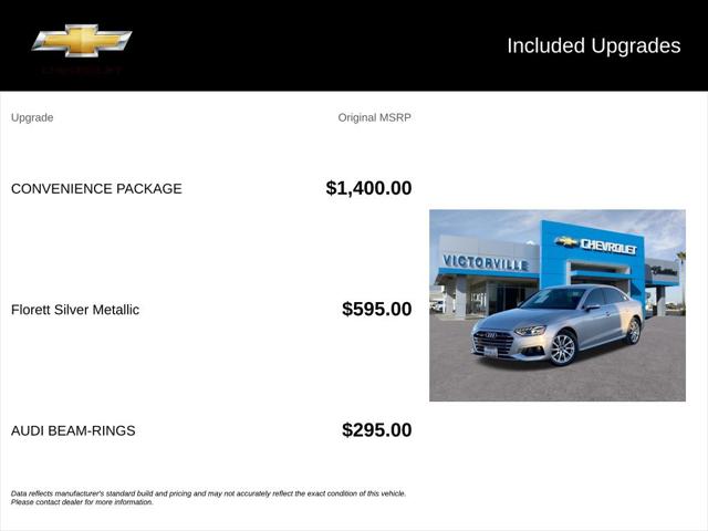 2024 Audi A4 Premium 40 TFSI quattro S tronic