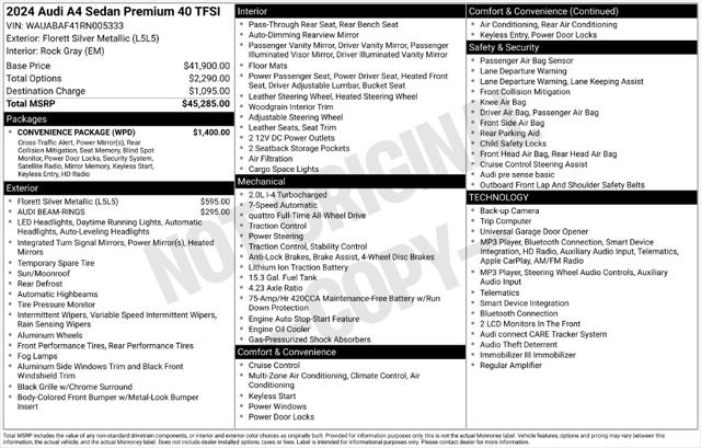 2024 Audi A4 Premium 40 TFSI quattro S tronic
