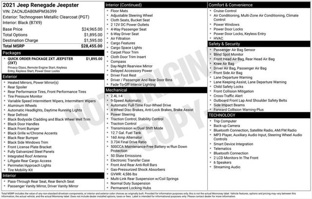 2021 Jeep Renegade Jeepster 4x4