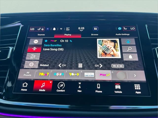2023 Dodge Durango SRT 392 Premium AWD