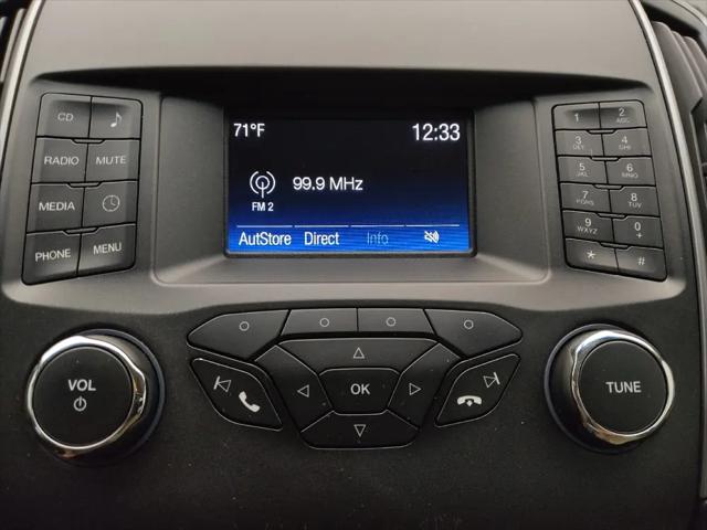2018 Ford Edge SE