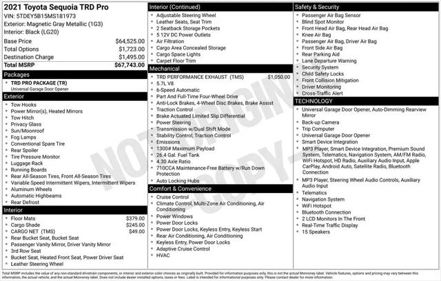 2021 Toyota Sequoia TRD Pro