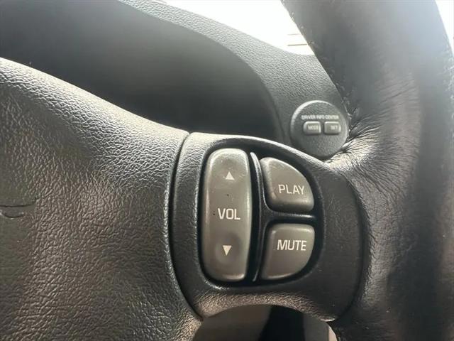 2003 Pontiac Aztek All Purpose