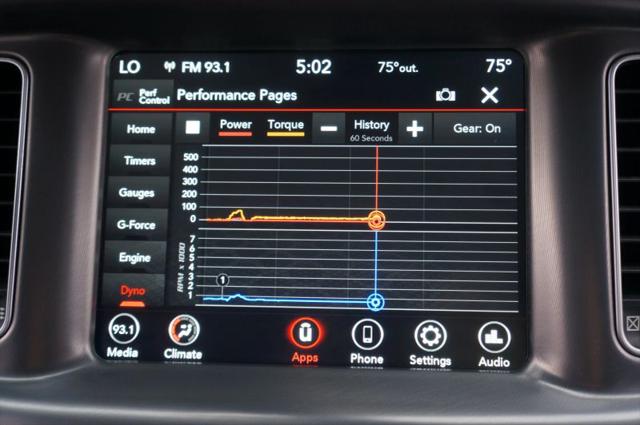 2021 Dodge Charger R/T RWD