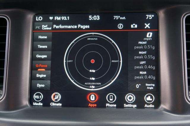 2021 Dodge Charger R/T RWD