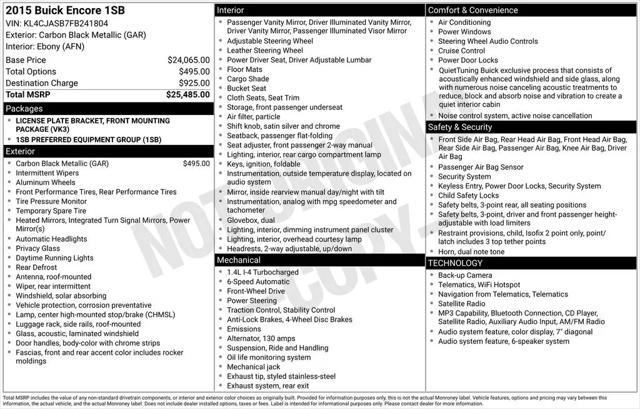 2015 Buick Encore Base