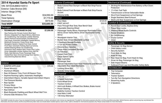 2014 Hyundai Santa Fe Sport 2.4L