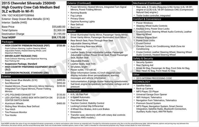2015 Chevrolet Silverado 2500HD Built After Aug 14 High Country 2015 Chevrolet Silverado 2500HD Built After Aug 14 High Country