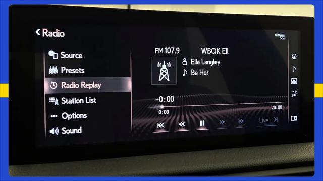 2025 Lexus 500 F SPORT Performance
