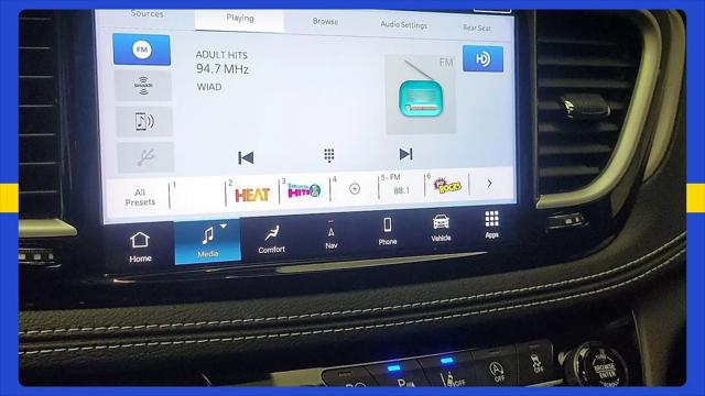2023 Chrysler Pacifica Limited AWD