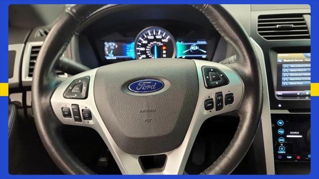 2015 Ford Explorer Limited