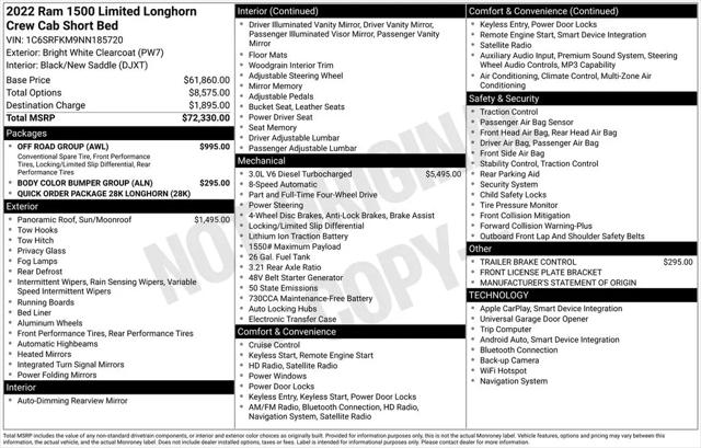 2022 Ram 1500 Longhorn