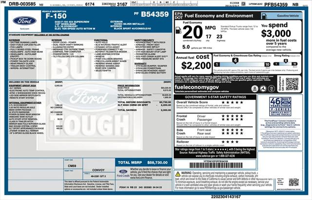 2023 Ford F-150 XLT for sale in Detroit, MI