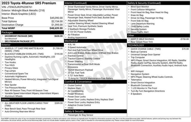2023 Toyota 4Runner SR5 Premium for sale in Huntsville, AL