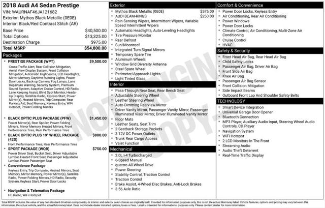 2018 Audi A4 2.0T Premium for sale in Huntsville, AL