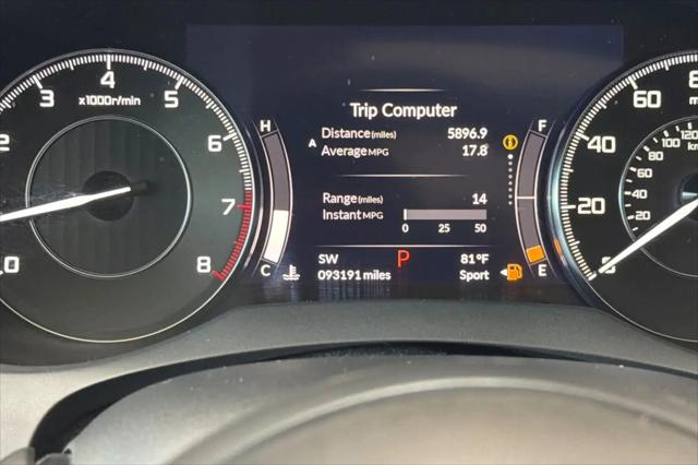 2019 Acura RDX Technology Package