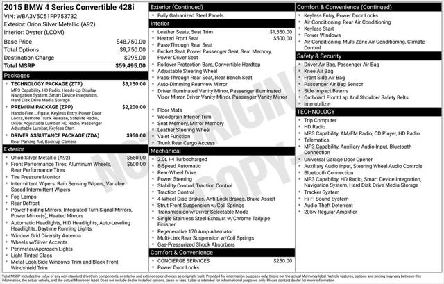 Used 2015 BMW 428i 428i For Sale in Waterford Twp, MI