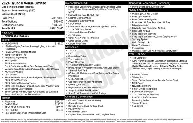 2024 Hyundai Venue Limited for sale in Waco, TX