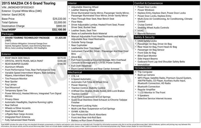 2015 Mazda CX-5 Grand Touring for sale in Huntsville, AL