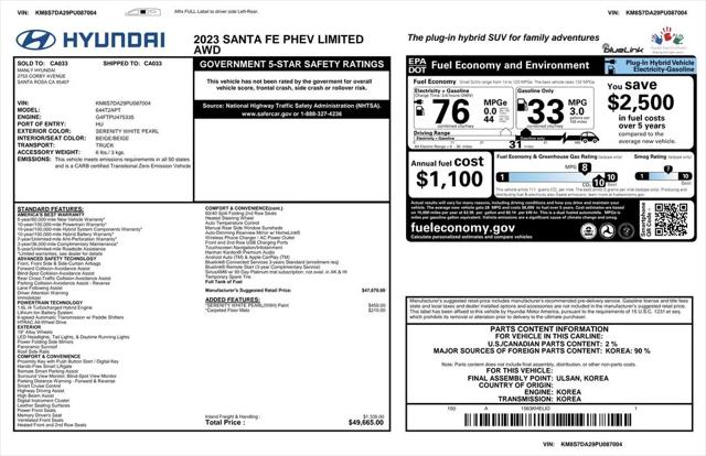 2023 Hyundai Santa Fe Plug-In Hybrid Limited for sale in Daly City, CA