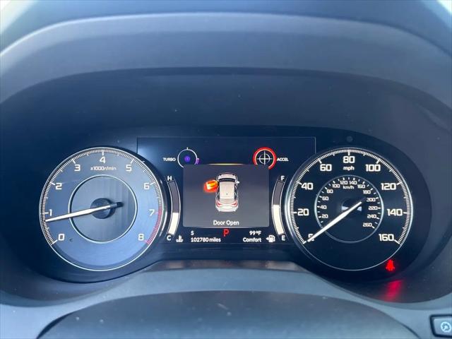 2019 Acura RDX Technology Package